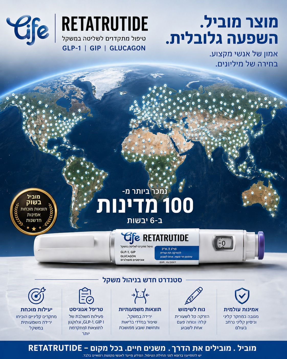 Life Retatrutide - מוצר מוביל עולמי